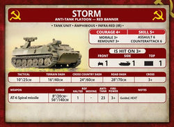 Team Yankee: Storm Anti-tank Platoon (ONLINE ORDER ONLY)