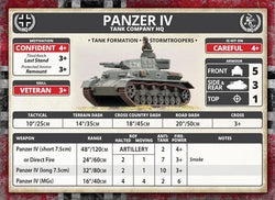 Flames of War: German Panzer IV Platoon (Mid War) (ONLINE ORDER ONLY)