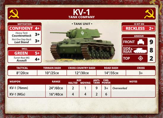 Flames of War: Soviet 'Nikolay's Steel Wall' Army Deal (Mid War) (ONLINE ORDER ONLY)