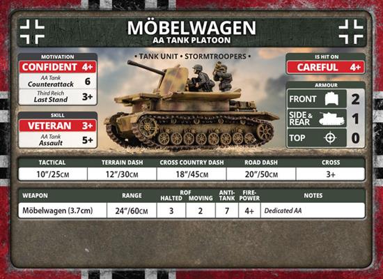 Flames of War: German Möbelwagen AA Tank Platoon (Late War) (ONLINE ORDER ONLY)