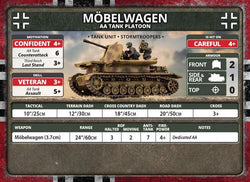 Flames of War: German Möbelwagen AA Tank Platoon (Late War) (ONLINE ORDER ONLY)