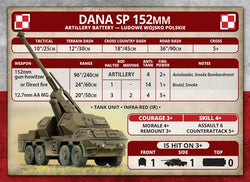 Team Yankee: DANA SP 152mm Artillery Battery (ONLINE ORDER ONLY)