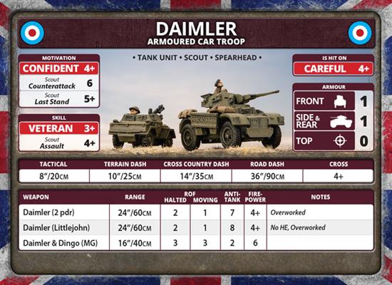 Flames of War: British Daimler Armoured Car Troop (Late War) (ONLINE ORDER ONLY)