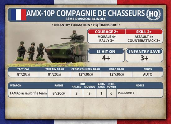 Team Yankee: French Republic Infantry Platoon (ONLINE ORDER ONLY)