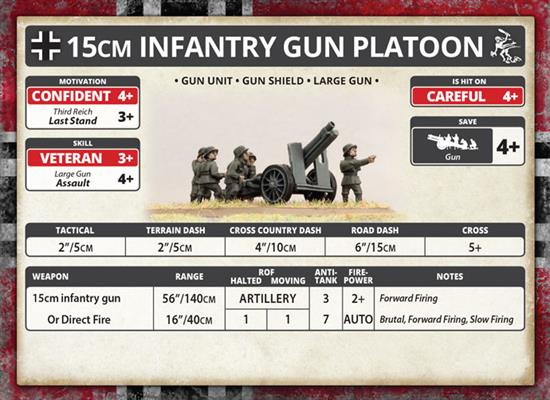 Flames of War: German 15cm Infantry Gun Platoon (Mid War-Iron Cross) (ONLINE ORDER ONLY)