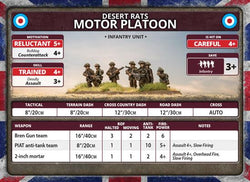 Flames of War: British Rifle Company (Late War) (ONLINE ORDER ONLY)