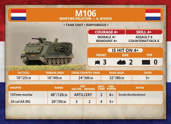 Team Yankee: M113 or M106 Platoon (ONLINE ORDER ONLY)