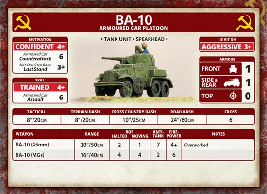 Flames of War: Soviet BA-10 Armoured Car Platoon (Mid War) (ONLINE ORDER ONLY)