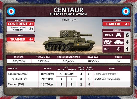 Flames of War: British Cromwell Armoured Troop (Late War) (ONLINE ORDER ONLY)