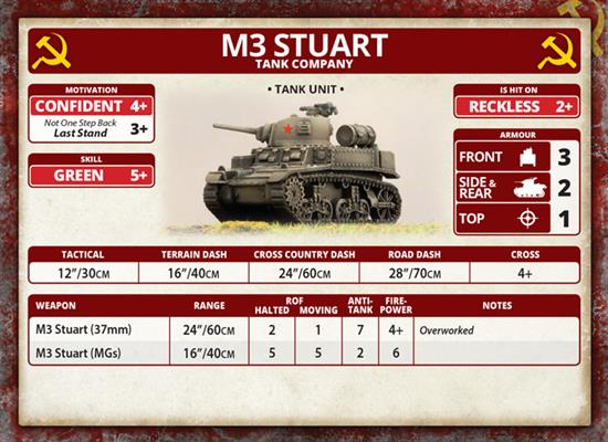 Flames of War: Soviet M3 Stuart Tank Company (Mid War) (ONLINE ORDER ONLY)