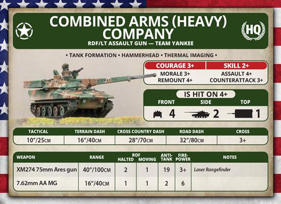 Team Yankee: RDF/LT Assault Gun Platoon (ONLINE ORDER ONLY)
