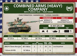 Team Yankee: RDF/LT Assault Gun Platoon (ONLINE ORDER ONLY)