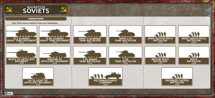 Flames of War: Soviet 'Heavy Assault Group' Army Deal (Late War) (ONLINE ORDER ONLY)