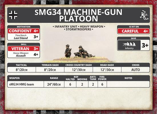 Flames of War: German sMG34 Machine-Gun Platoon (Mid War) (ONLINE ORDER ONLY)