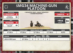Flames of War: German sMG34 Machine-Gun Platoon (Mid War) (ONLINE ORDER ONLY)