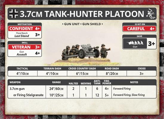 Flames of War: German 3.7cm Tank-Hunter Platoon (Mid War) (ONLINE ORDER ONLY)