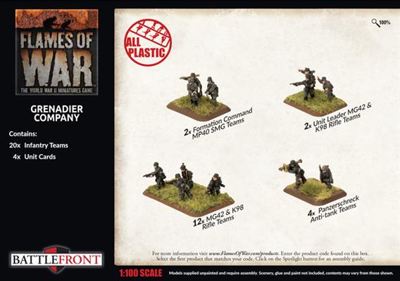 Flames of War: German Grenadier Company (Late War) (ONLINE ORDER ONLY)