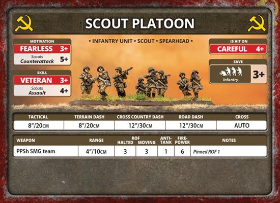 Flames of War: Soviet Storm Group (Late War) (ONLINE ORDER ONLY)