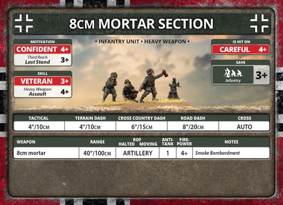 Flames of War: German 8cm Mortar Platoon (Late War) (ONLINE ORDER ONLY)