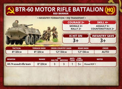 Team Yankee: BTR-60 Transport Platoon (ONLINE ORDER ONLY)