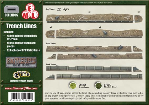 Flames of War: Trench Lines (ONLINE ORDER ONLY)