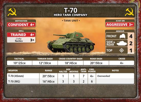 Flames of War: Soviet T-70 Tank Company (Late War) (ONLINE ORDER ONLY)