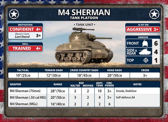 Flames of War: Fortress Europe - American Unit Cards (ONLINE ORDER ONLY)