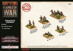 Flames of War: British Parachute Company (Late War) (ONLINE ORDER ONLY)