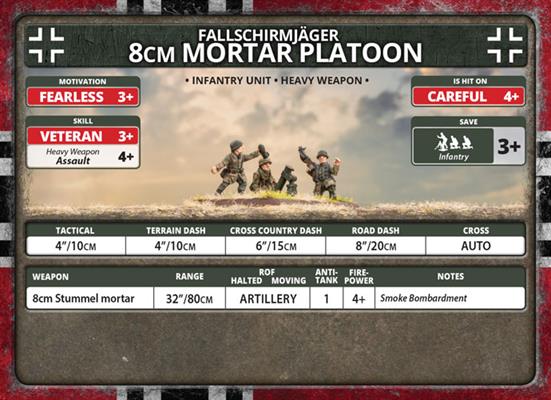 Flames of War: German Fallschirmjäger Mortar Platoons (Late War) (ONLINE ORDER ONLY)