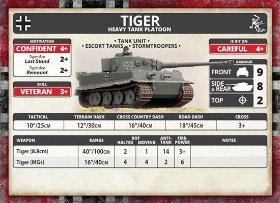 Flames of War: German Tiger Heavy Tank Platoon (Mid War) (ONLINE ORDER ONLY)