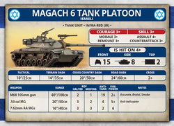 Team Yankee: Israeli Unit Cards (ONLINE ORDER ONLY)