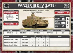 Flames of War: German Bake's Fire Brigade Army (Mid War) (ONLINE ORDER ONLY)