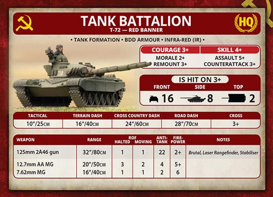 Team Yankee: T-72 Tankovy Company (ONLINE ORDER ONLY)