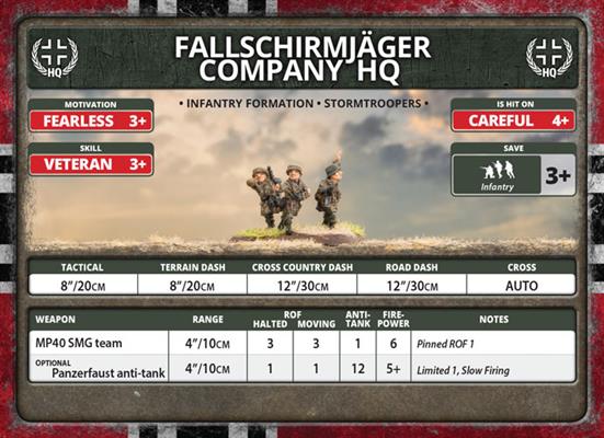 Flames of War: German Fallschirmjäger Company (Late War) (ONLINE ORDER ONLY)