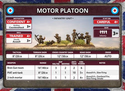 Flames of War: Fortress Europe - British Unit Cards (ONLINE ORDER ONLY)