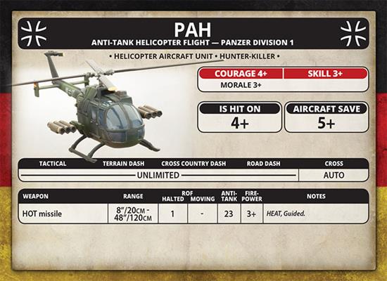 Team Yankee: Kampfgruppe Muller (ONLINE ORDER ONLY)