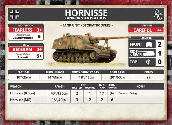 Flames of War: German Hornisse Tank Hunter Platoon (Mid War) (ONLINE ORDER ONLY)