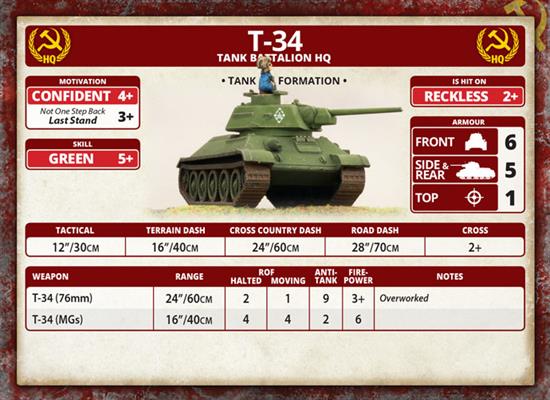 Flames of War: Soviet 'Kutusov's Heroes' Army Deal (Mid War) (ONLINE ORDER ONLY)