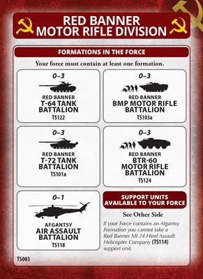Team Yankee: T-64 Tankovy Company (ONLINE ORDER ONLY)