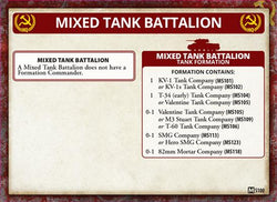 Flames of War: Soviet KV Tank Company (Mid War) (ONLINE ORDER ONLY)
