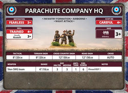 Flames of War: British Parachute Company (Late War) (ONLINE ORDER ONLY)