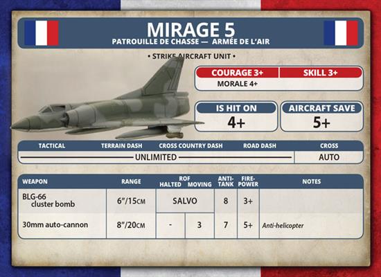 Team Yankee: Mirage 5 Hunting Patrol (ONLINE ORDER ONLY)