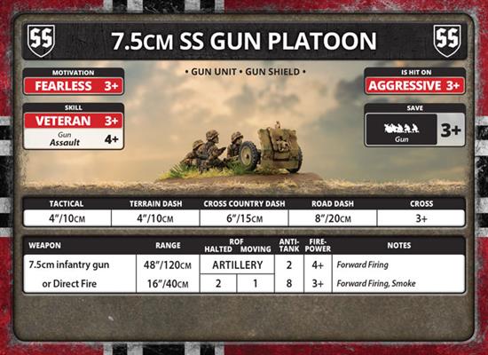 Flames of War: D-Day - Waffen-SS Unit Card Pack (ONLINE ORDER ONLY)