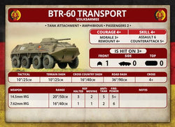 Team Yankee: BTR-60 Transport Platoon (ONLINE ORDER ONLY)