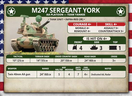 Team Yankee: M247 Sergeant York AA Platoon (ONLINE ORDER ONLY)