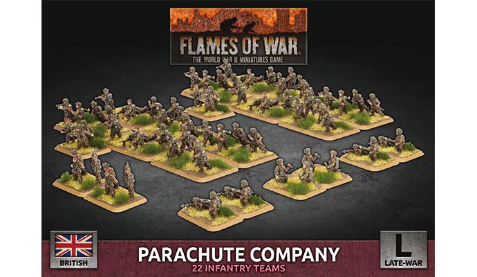 Flames of War: British Parachute Company (Late War) (ONLINE ORDER ONLY)