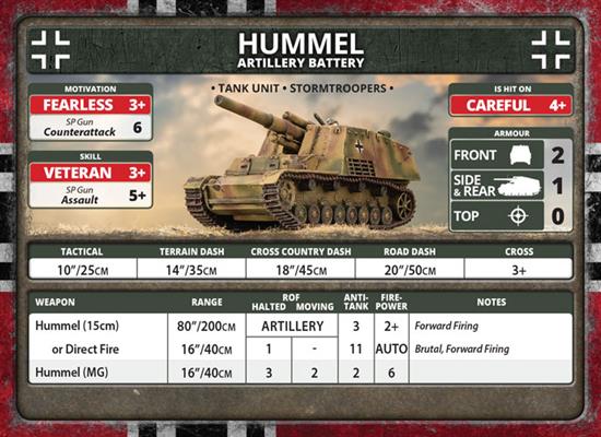 Flames of War: German Hummel Artillery Battery (Late War) (ONLINE ORDER ONLY)