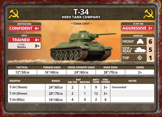 Flames of War: Fortress Europe - Soviet Unit Cards (ONLINE ORDER ONLY)