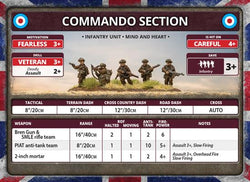 Flames of War: British Rifle Company (Late War) (ONLINE ORDER ONLY)