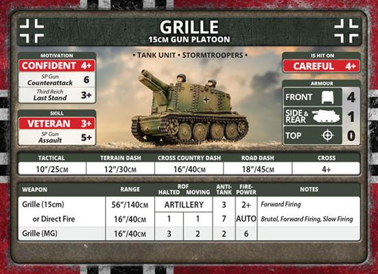 Flames of War: German Grille 15cm Gun Platoon (Late War) (ONLINE ORDER ONLY)